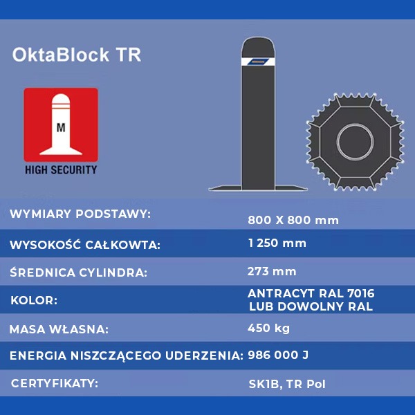 Okta Block TR - parametry